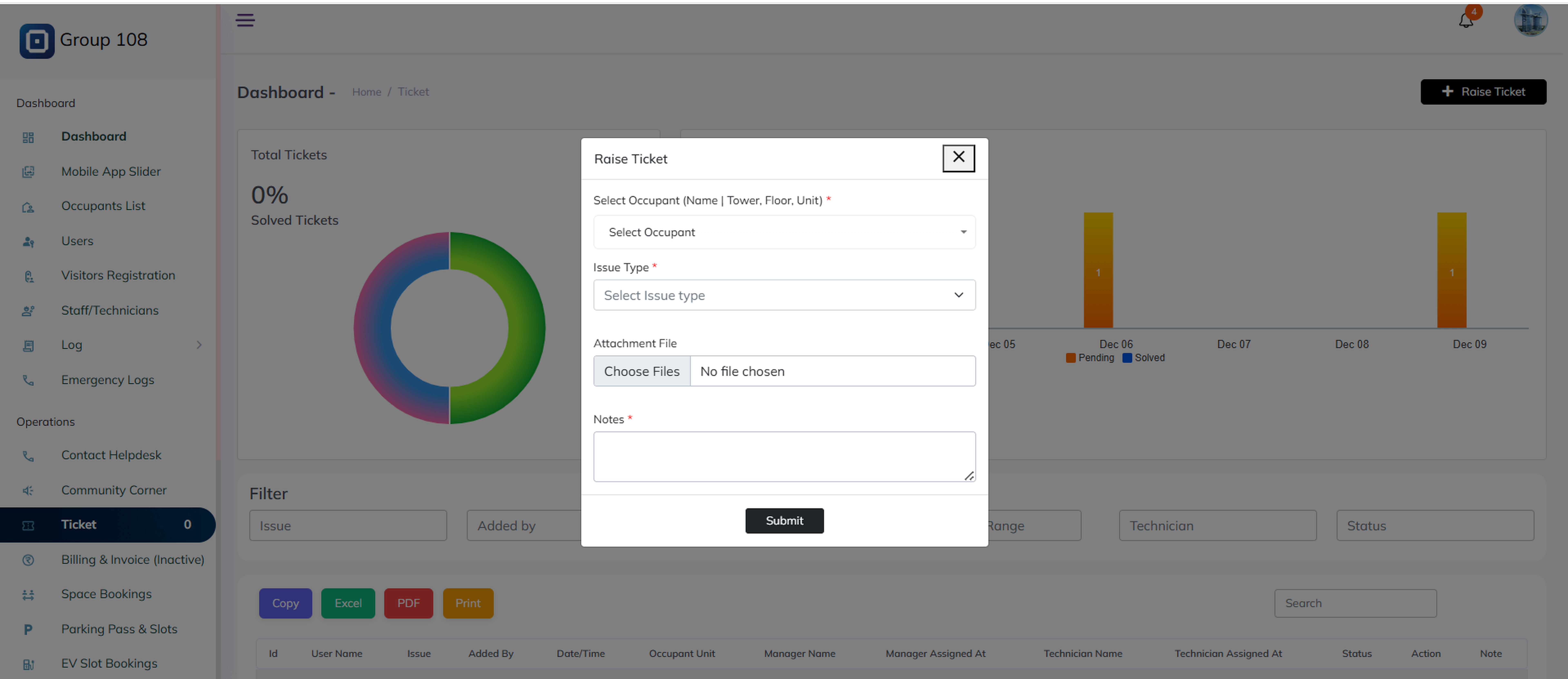 Complaint & Issue Management